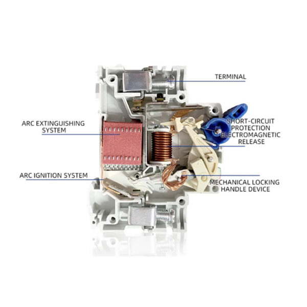AC. MCB 20amp - 2P breaker - Image 3