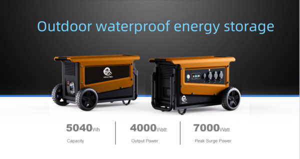 5000W